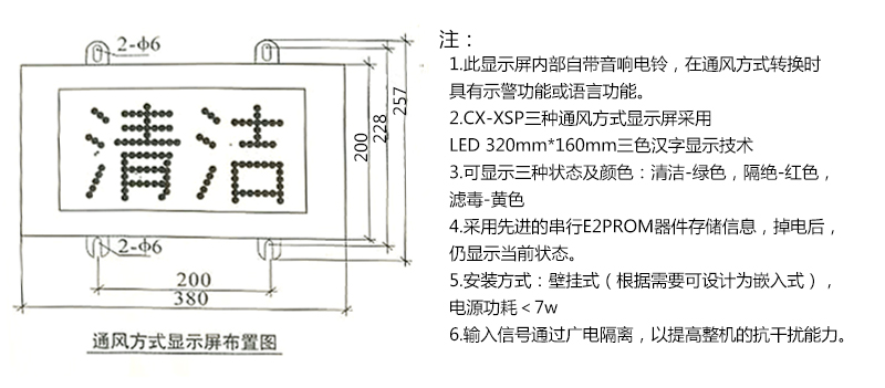智能人防燈箱-選型表.jpg 智能人防燈箱-選型表.jpg